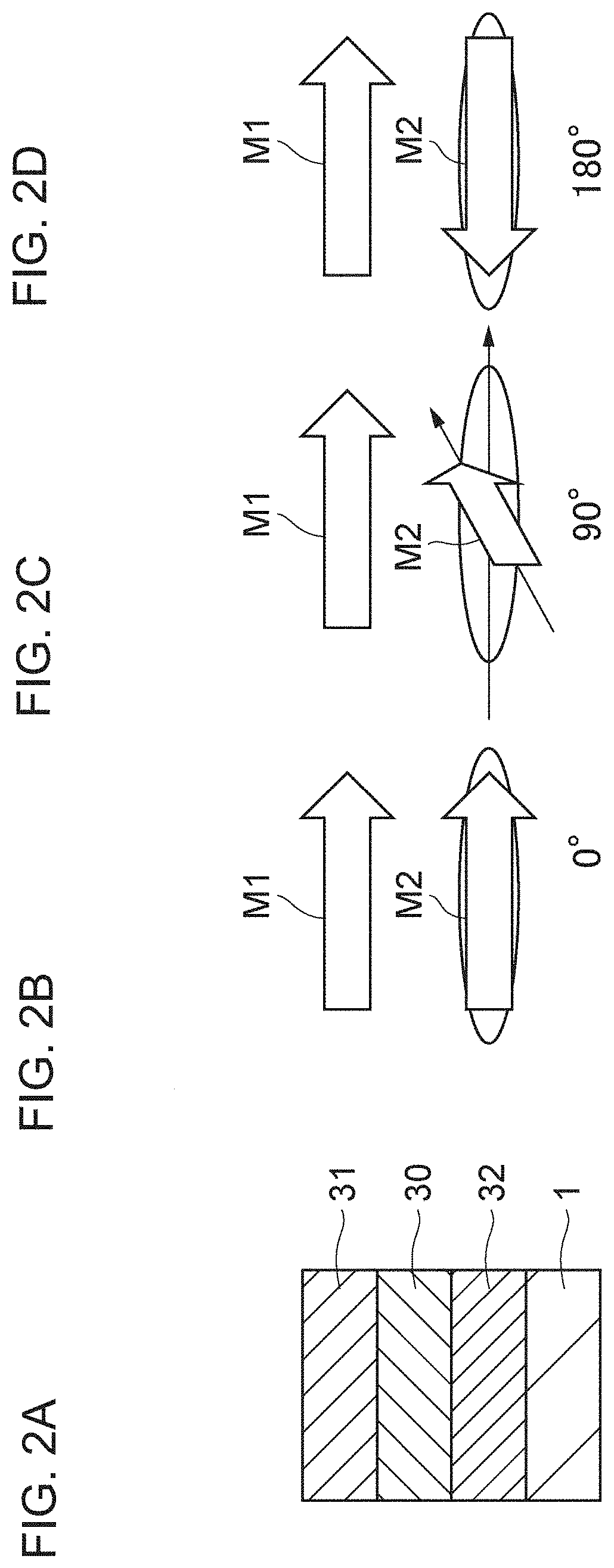 Stress sensor