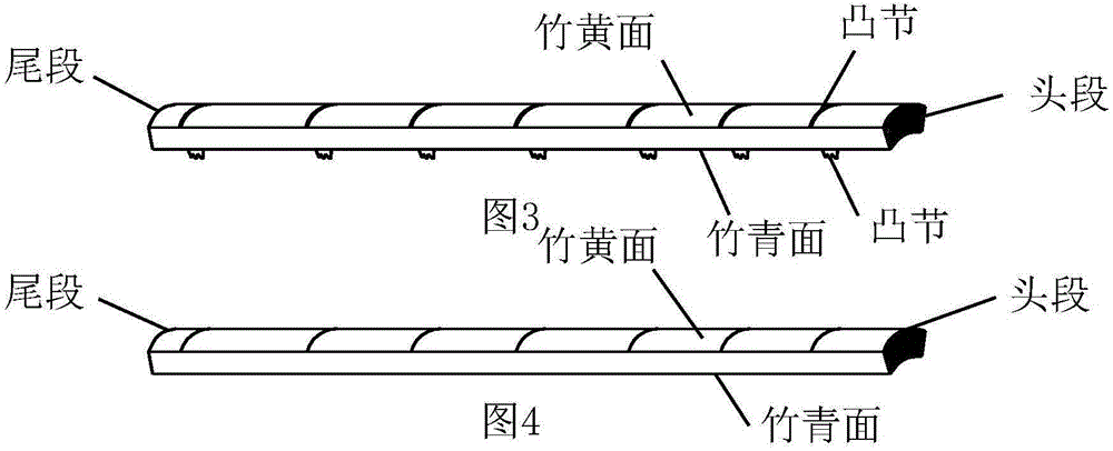 Dry-type bamboo chopstick processing method