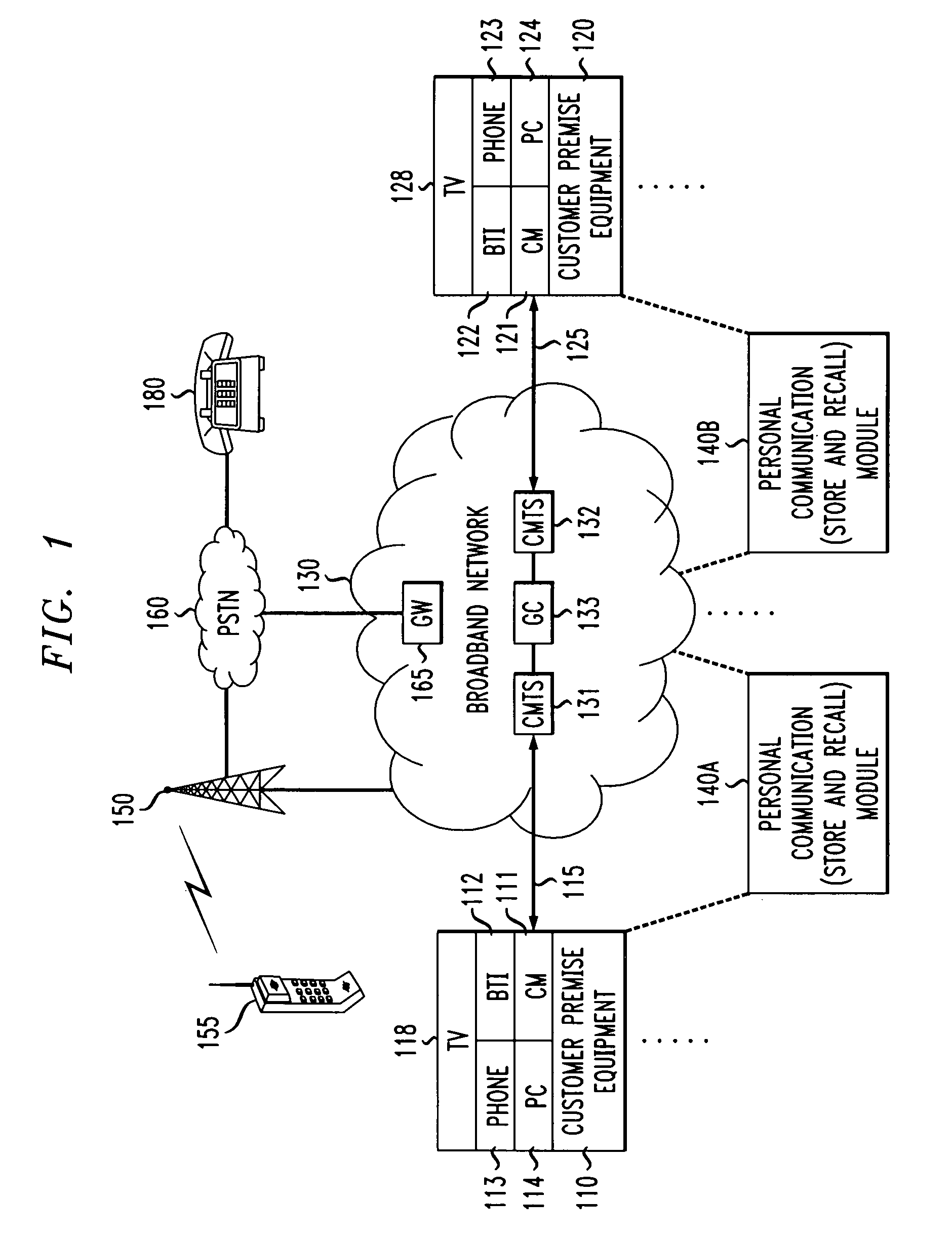 System and method for storage and retrieval of personal communications in a broadband network