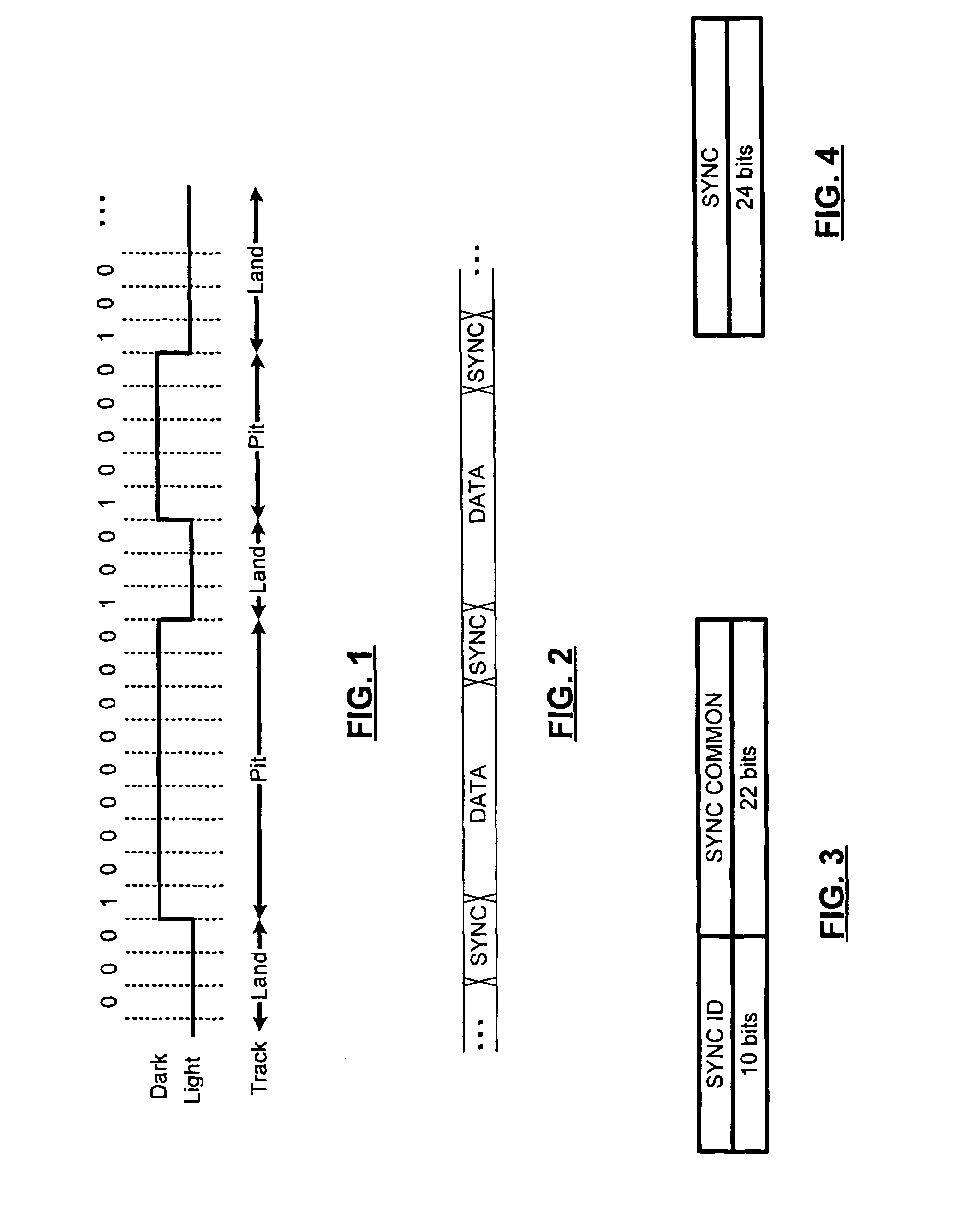 Detecting sync patterns for optical media