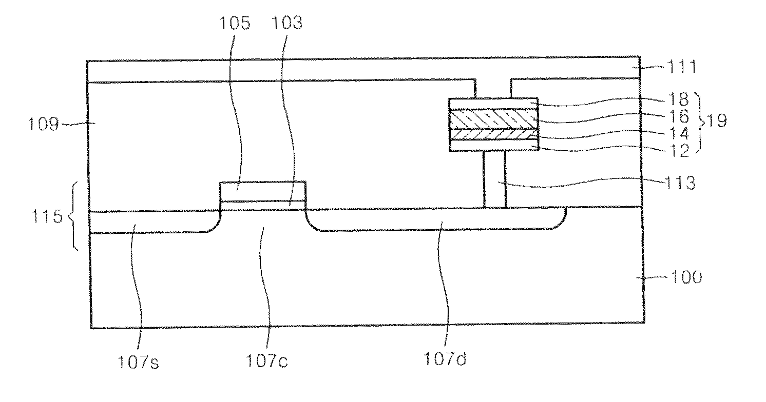 Nonvolatile memory devices including oxygen-deficient metal oxide layers and methods of manufacturing the same