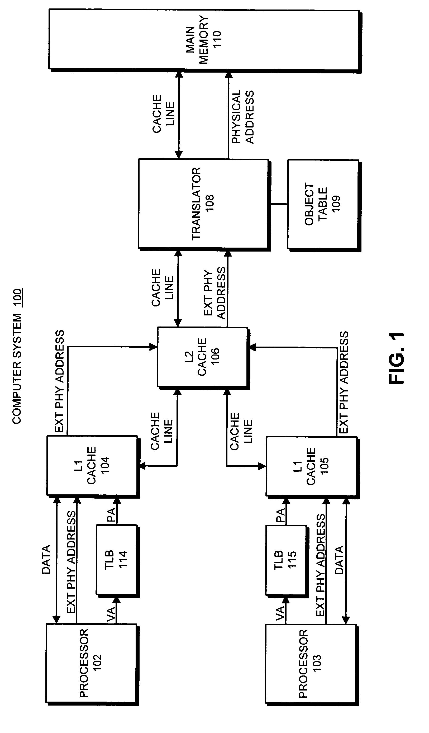 Method and apparatus for supporting read-only objects within an object-addressed memory hierarchy