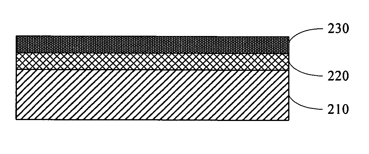 Composite membrane and method for forming the same