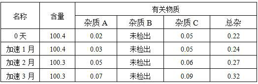 Voriconazole aerosol inhalant and application thereof