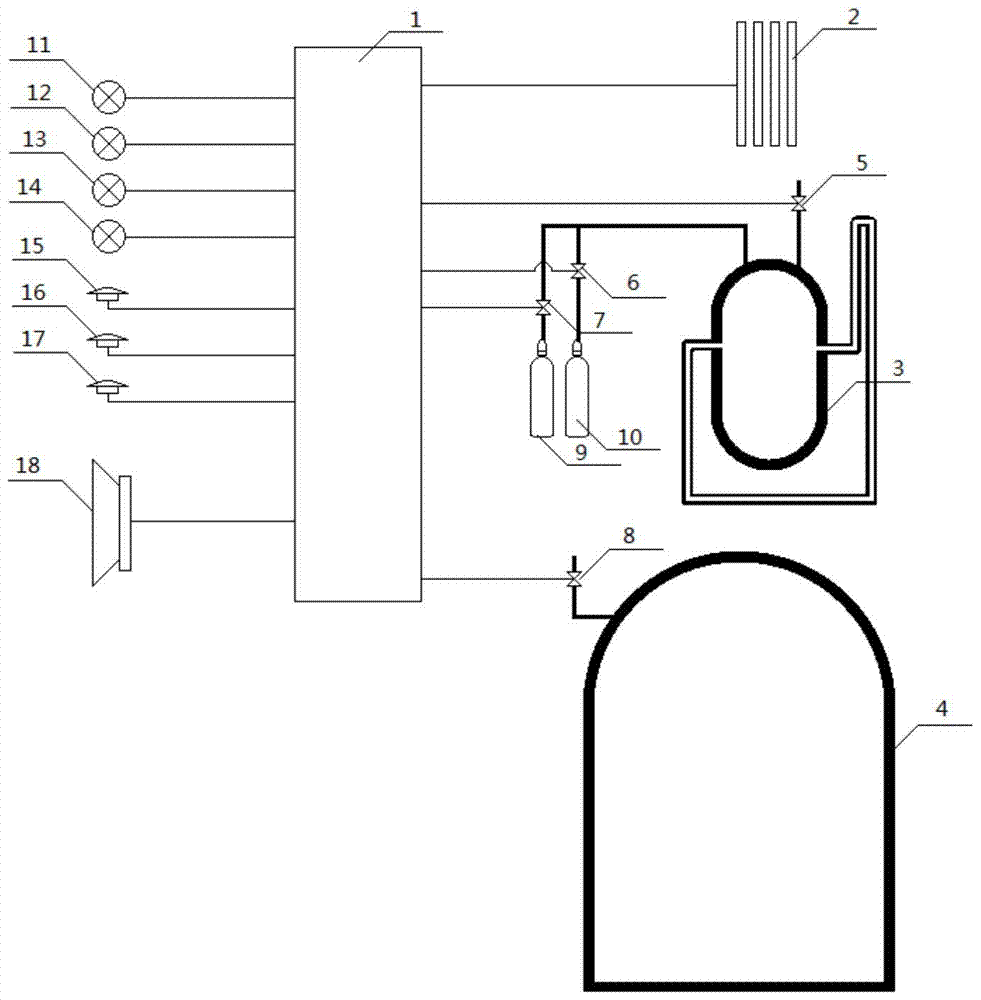 A popular science teaching aid and method for nuclear power plant reactor safety