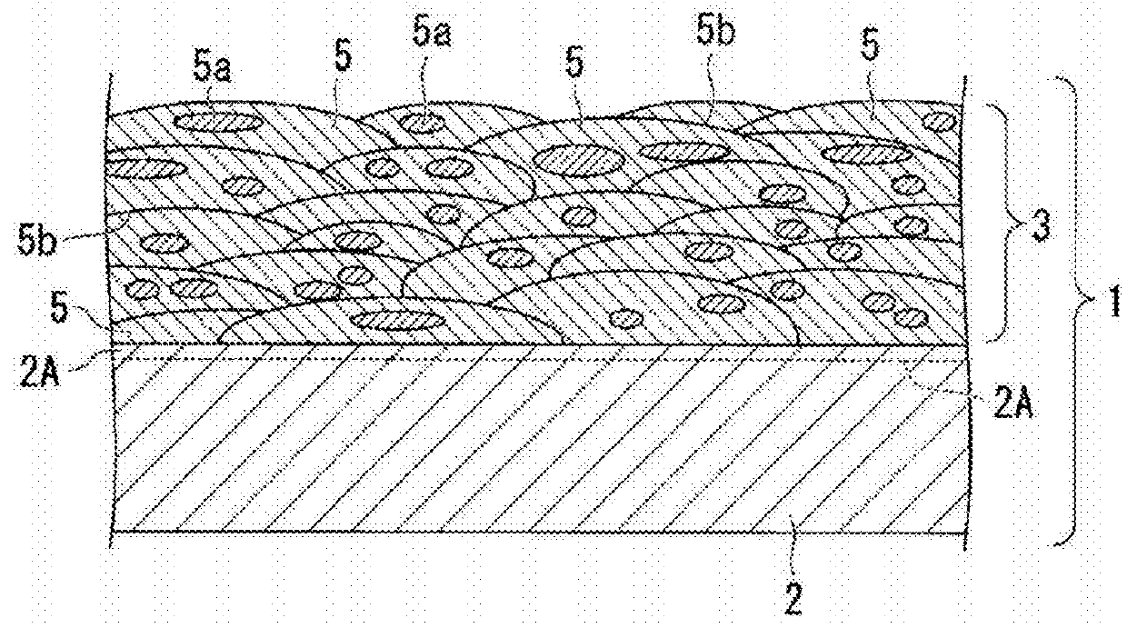 Mg-CONTAINING Zn ALLOY COATED STEEL