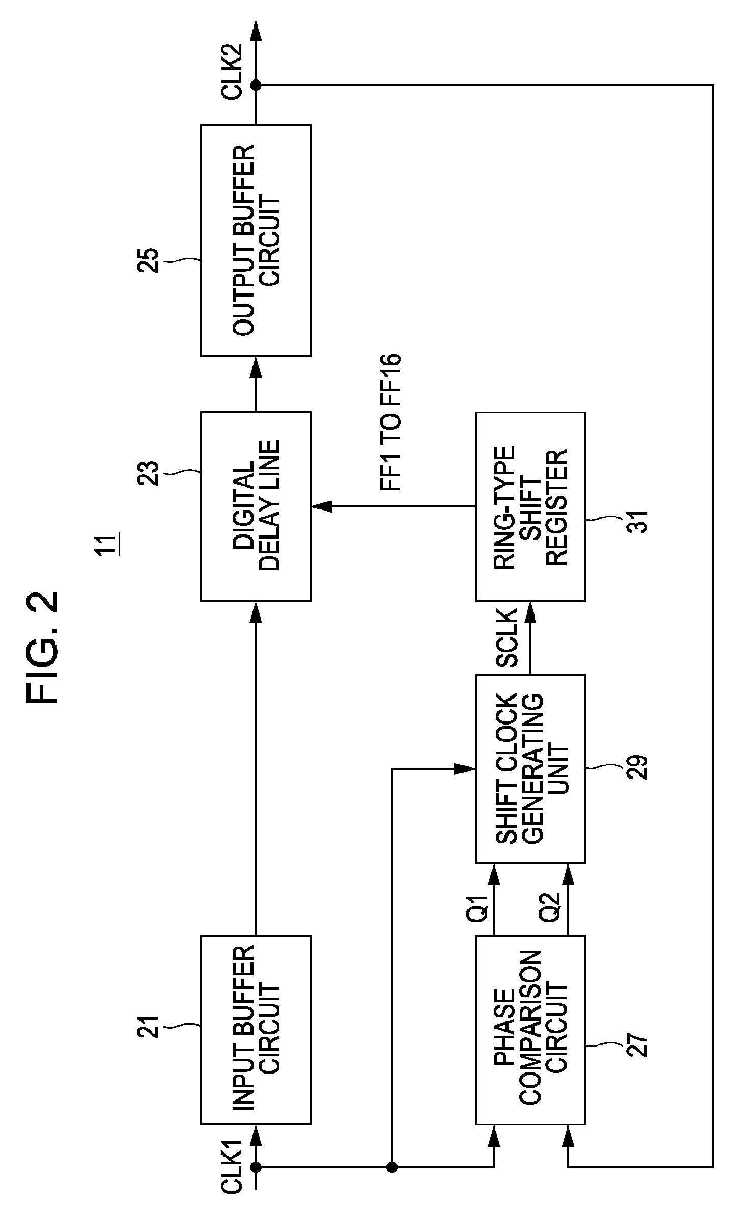 Clock signal generating circuit, display panel module, imaging device, and electronic equipment