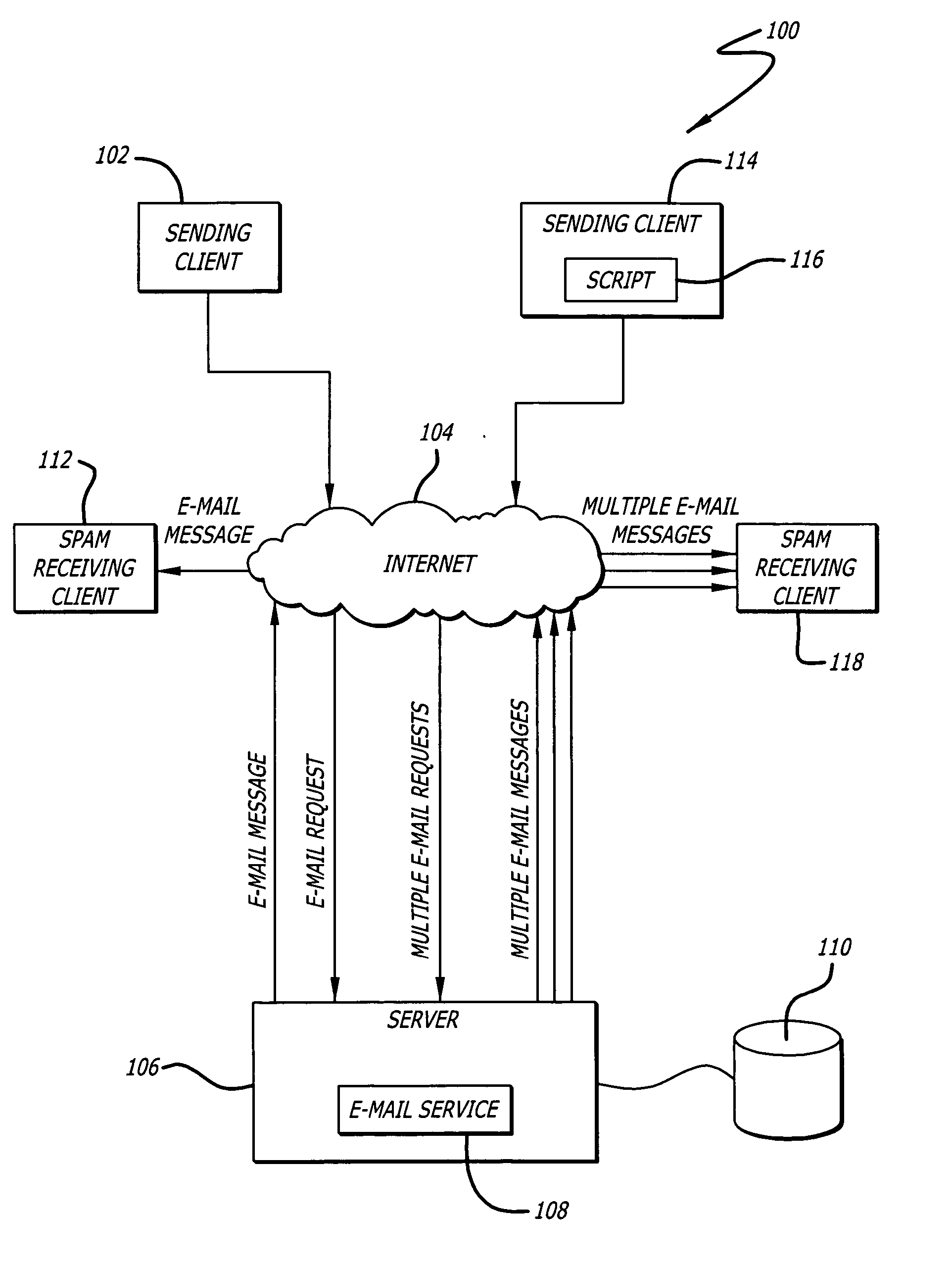 System and method for preventing automated programs in a network