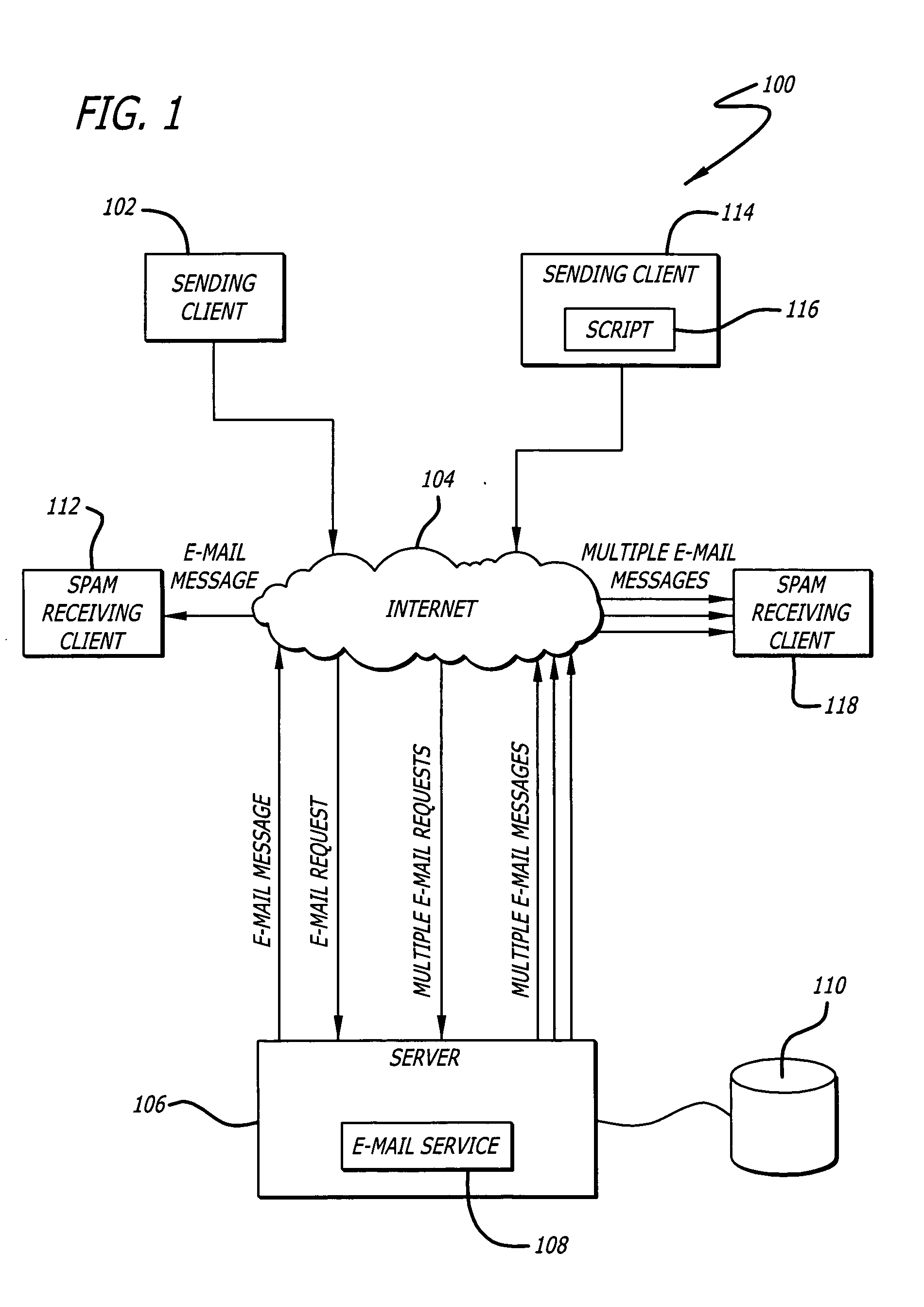 System and method for preventing automated programs in a network