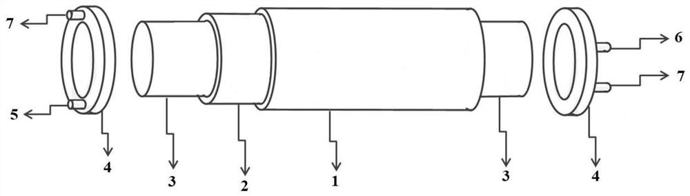 A sleeve-type microchannel electrolytic reaction device and its application