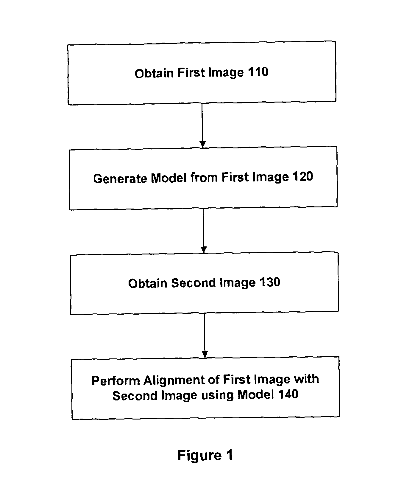 Apparatus and method for registering two medical images