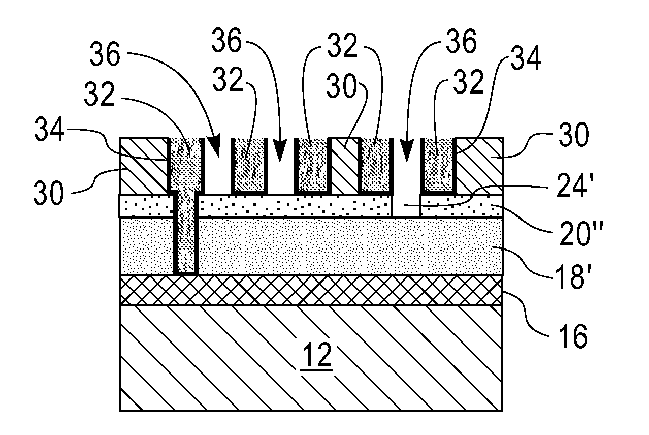Structure and method for air gap interconnect integration