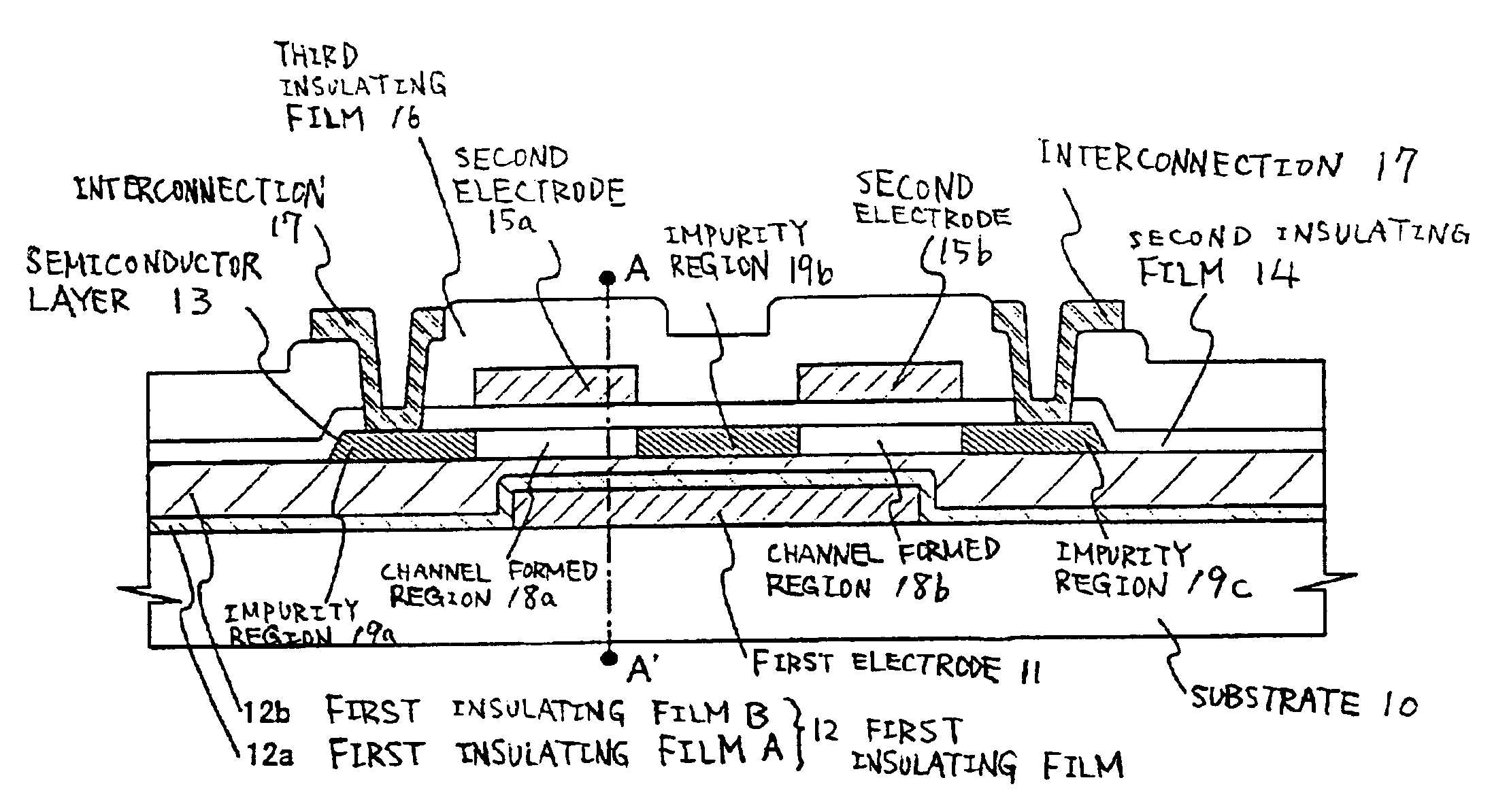 Thin film transistor with plural channels and corresponding plural overlapping electrodes