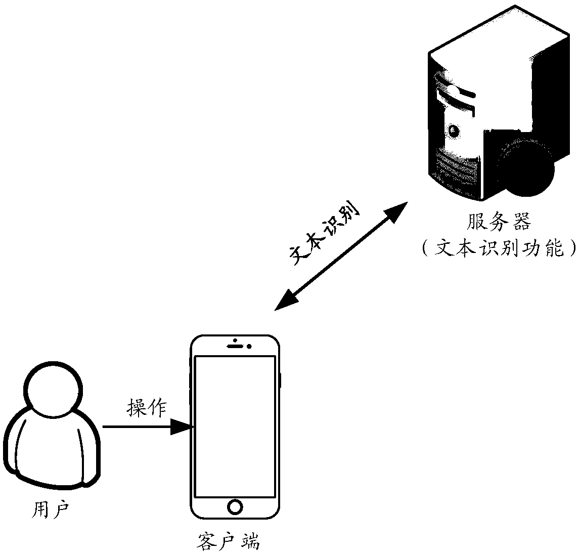 text-recognition-method-and-device-eureka-patsnap-develop