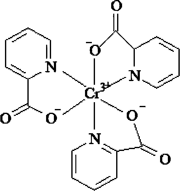 Synthesis method of chromium 2-pyridylformate