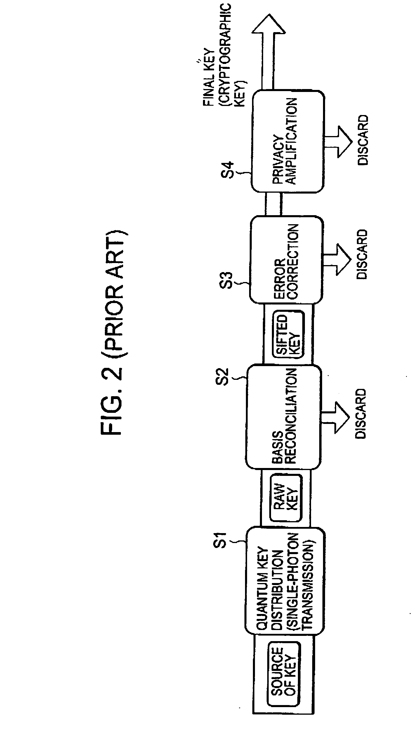Communication system and method for controlling the same