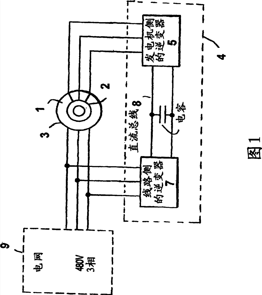 Dynamic electric brake for a variable speed wind turbine having an exciter machine and a power converter not connected to the grid