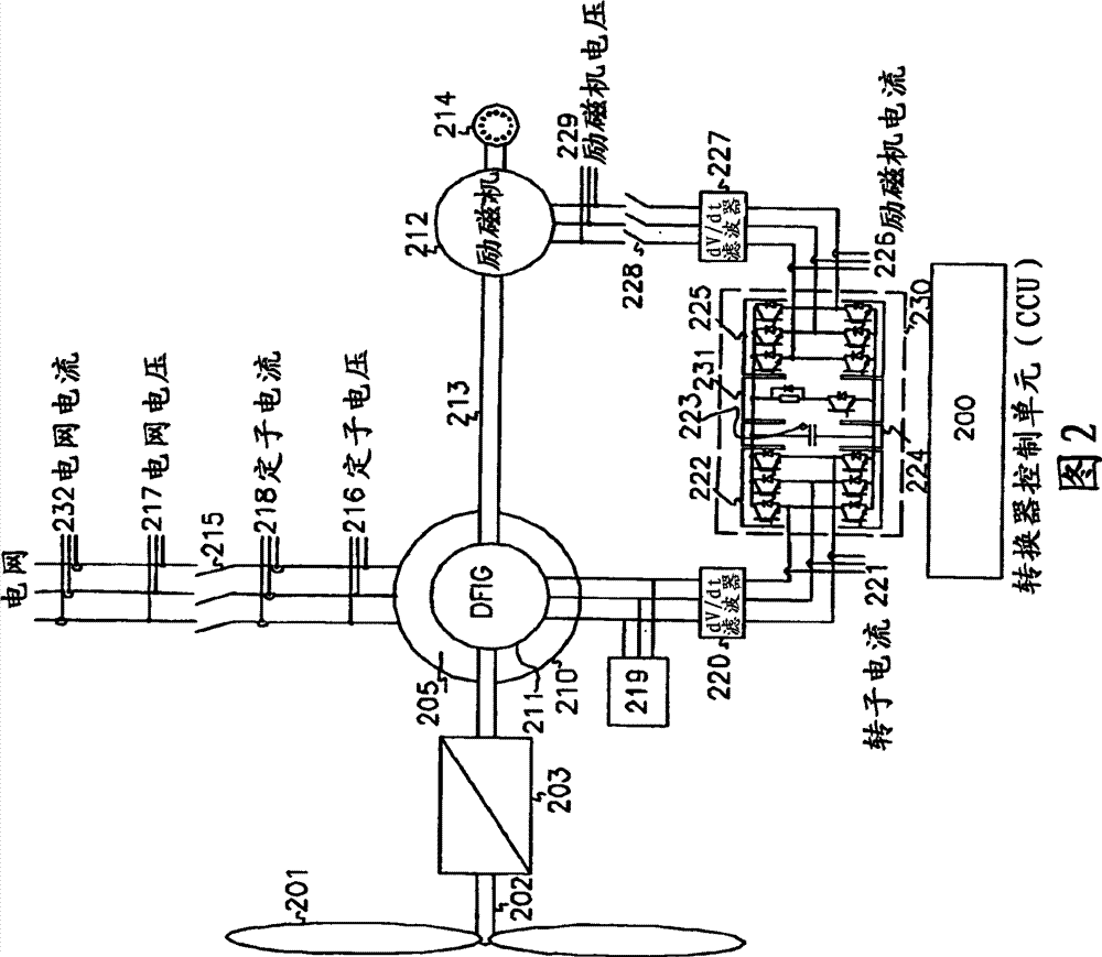 Dynamic electric brake for a variable speed wind turbine having an exciter machine and a power converter not connected to the grid