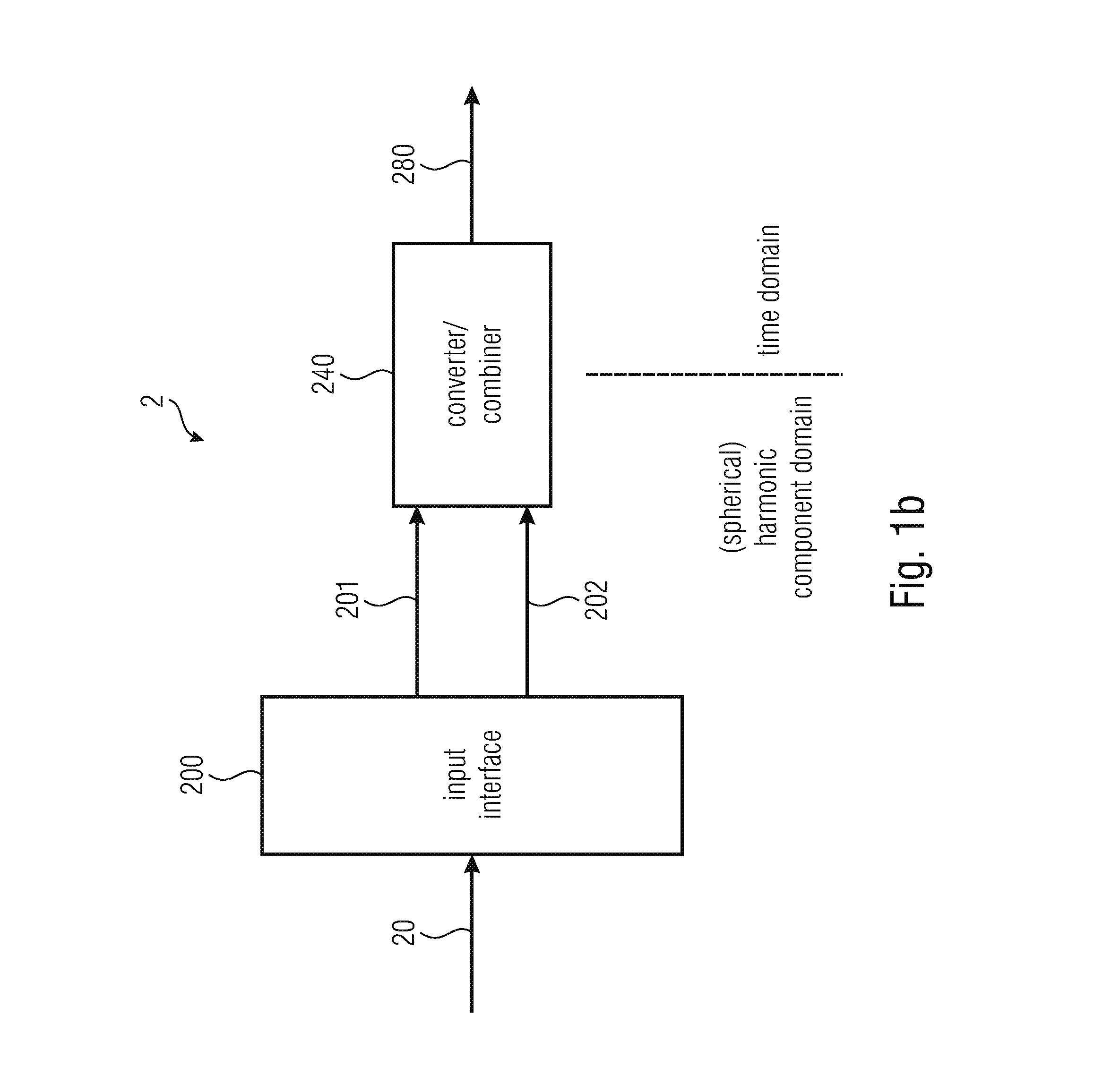 Method and apparatus for compressing and decompressing sound field data of an area