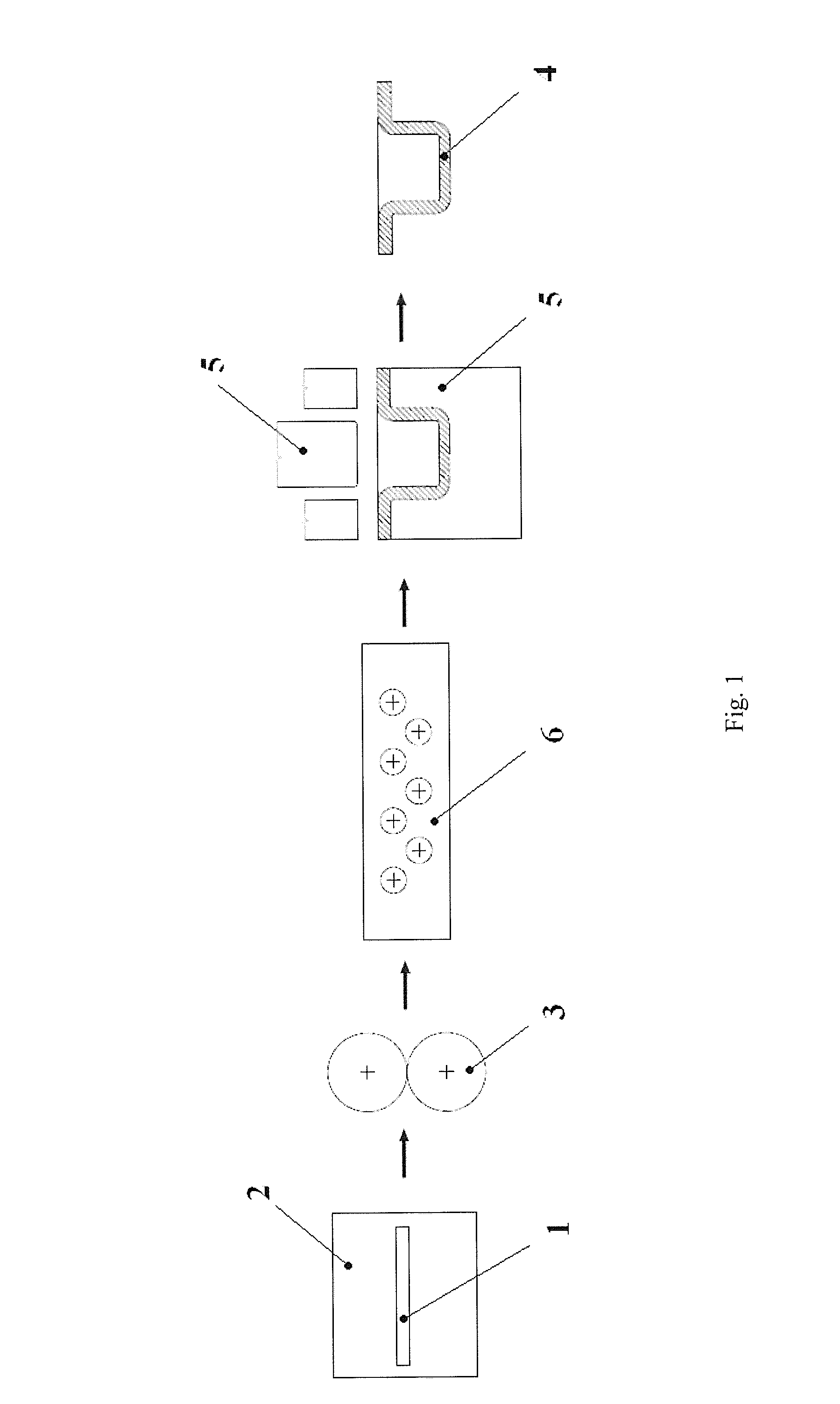 Method of production of pressed sheet parts with integrated preparation of blanks of non-uniform thickness