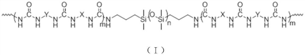 A polyurea elastomer that completely replaces polyether with polysiloxane and its preparation method