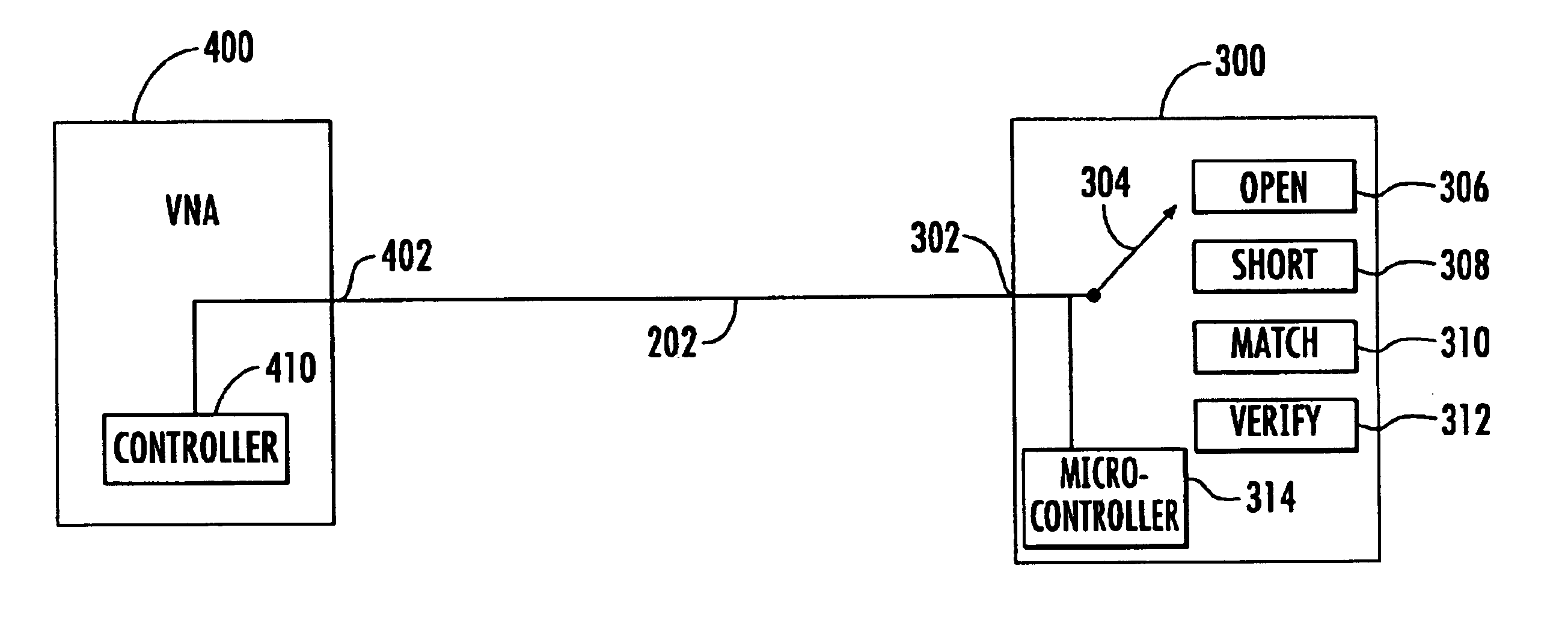 Single port single connection VNA calibration apparatus