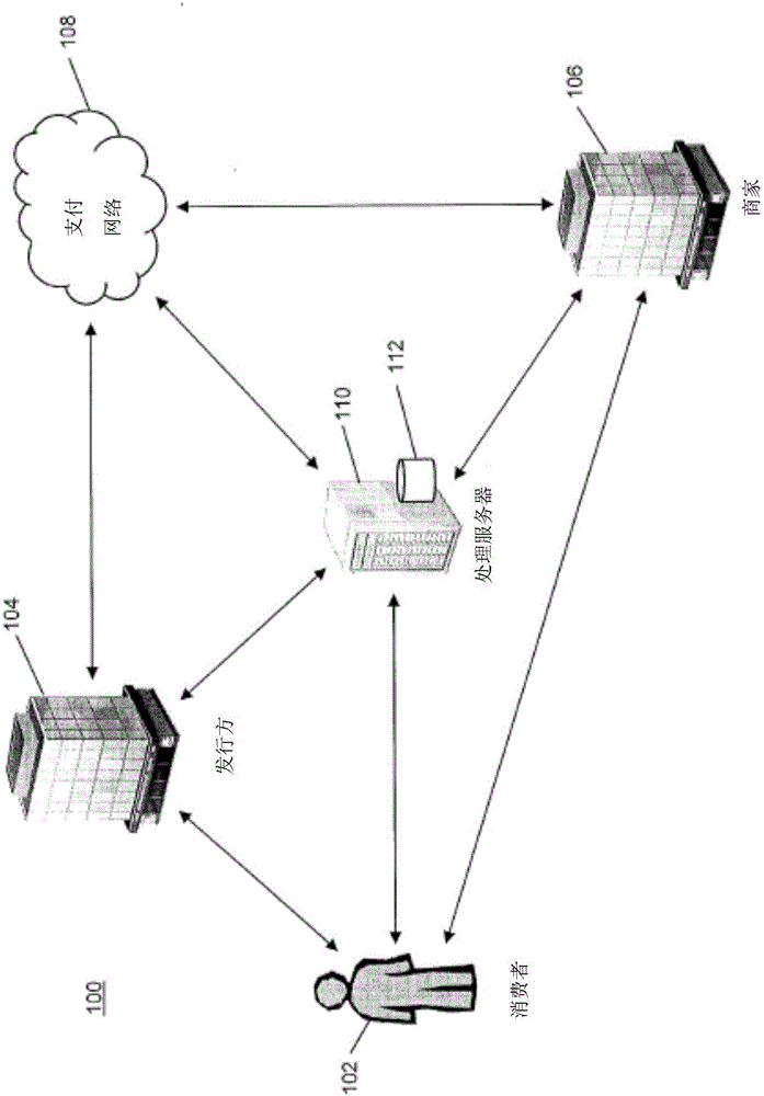 Method and system for processing of a real-time rebate at transaction authorization
