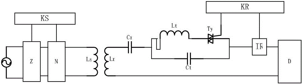 A dynamic tuning device and tuning method for receiving end of wireless power transmission equipment