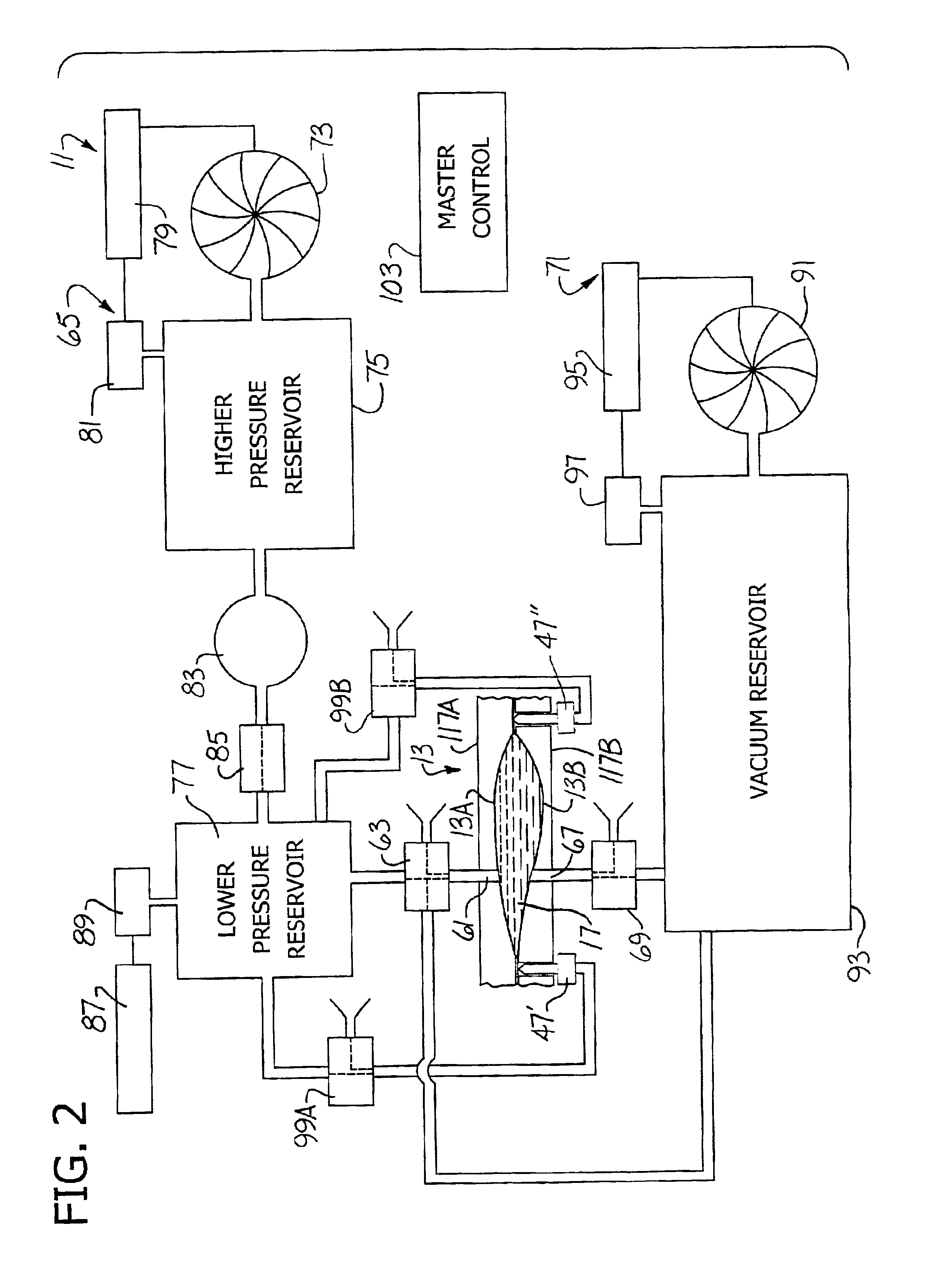 Pump having flexible liner and compounding apparatus having such a pump