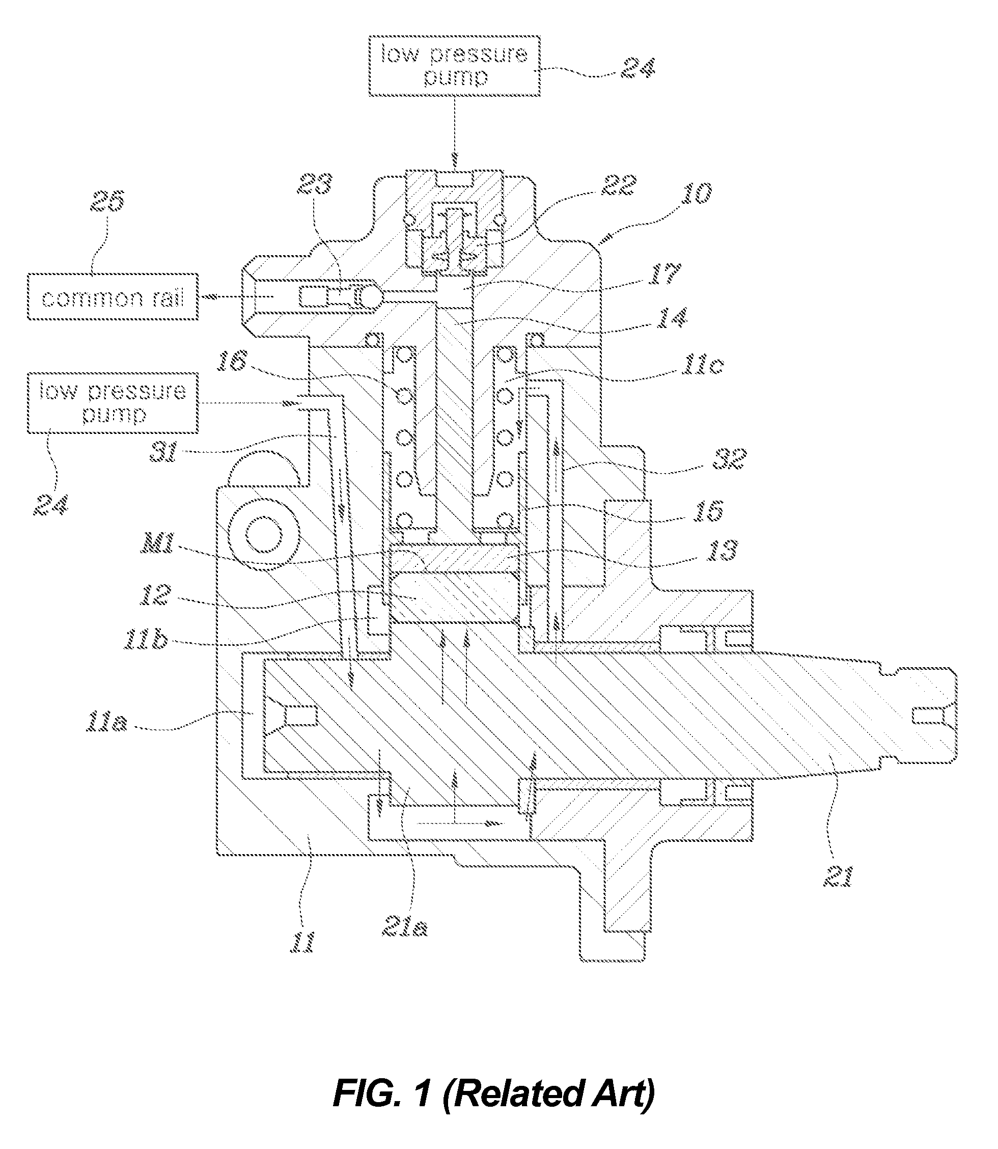 Lubrication apparatus of high pressure pump for common rail system