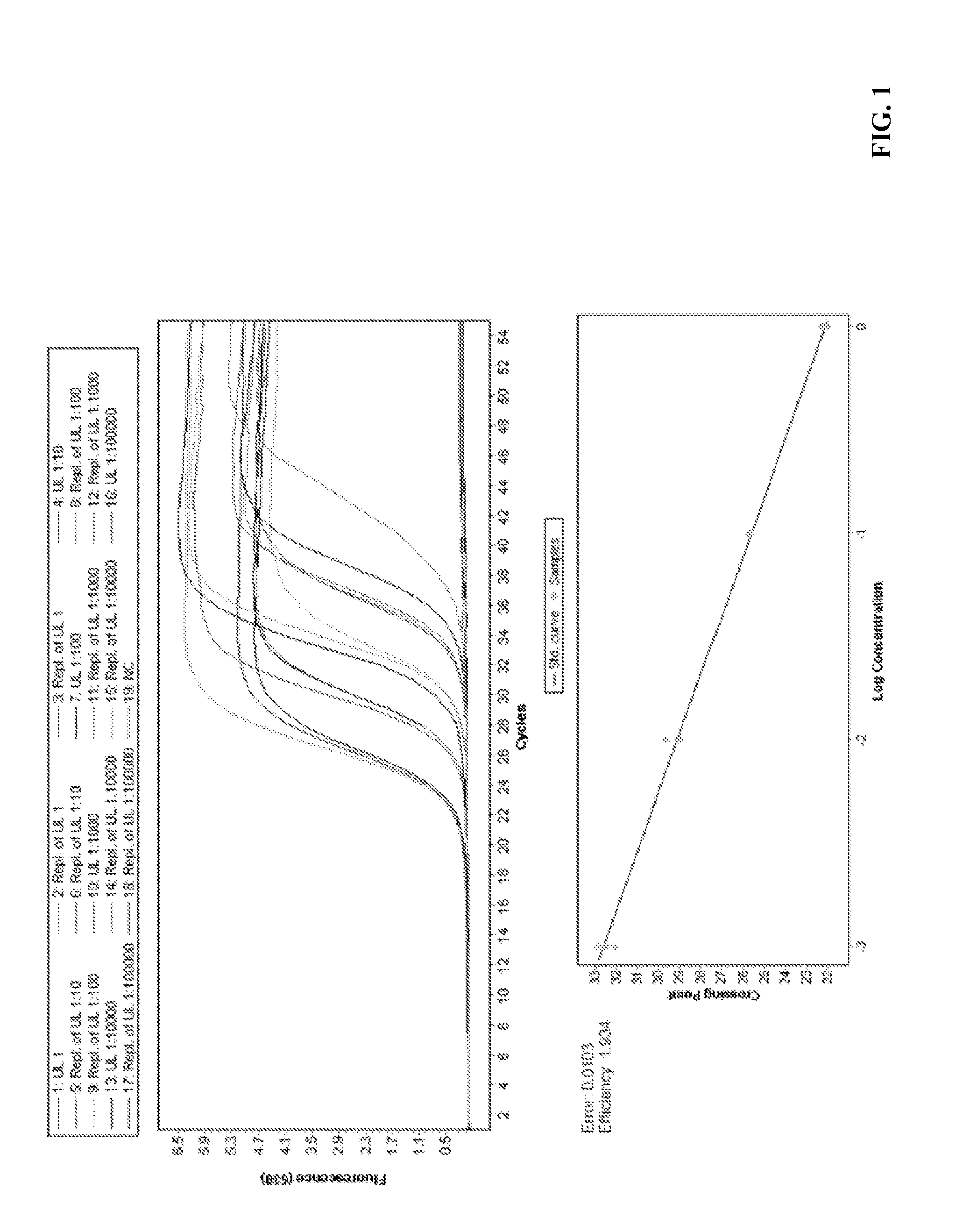 Biomarkers for insulin sensitizer drug response