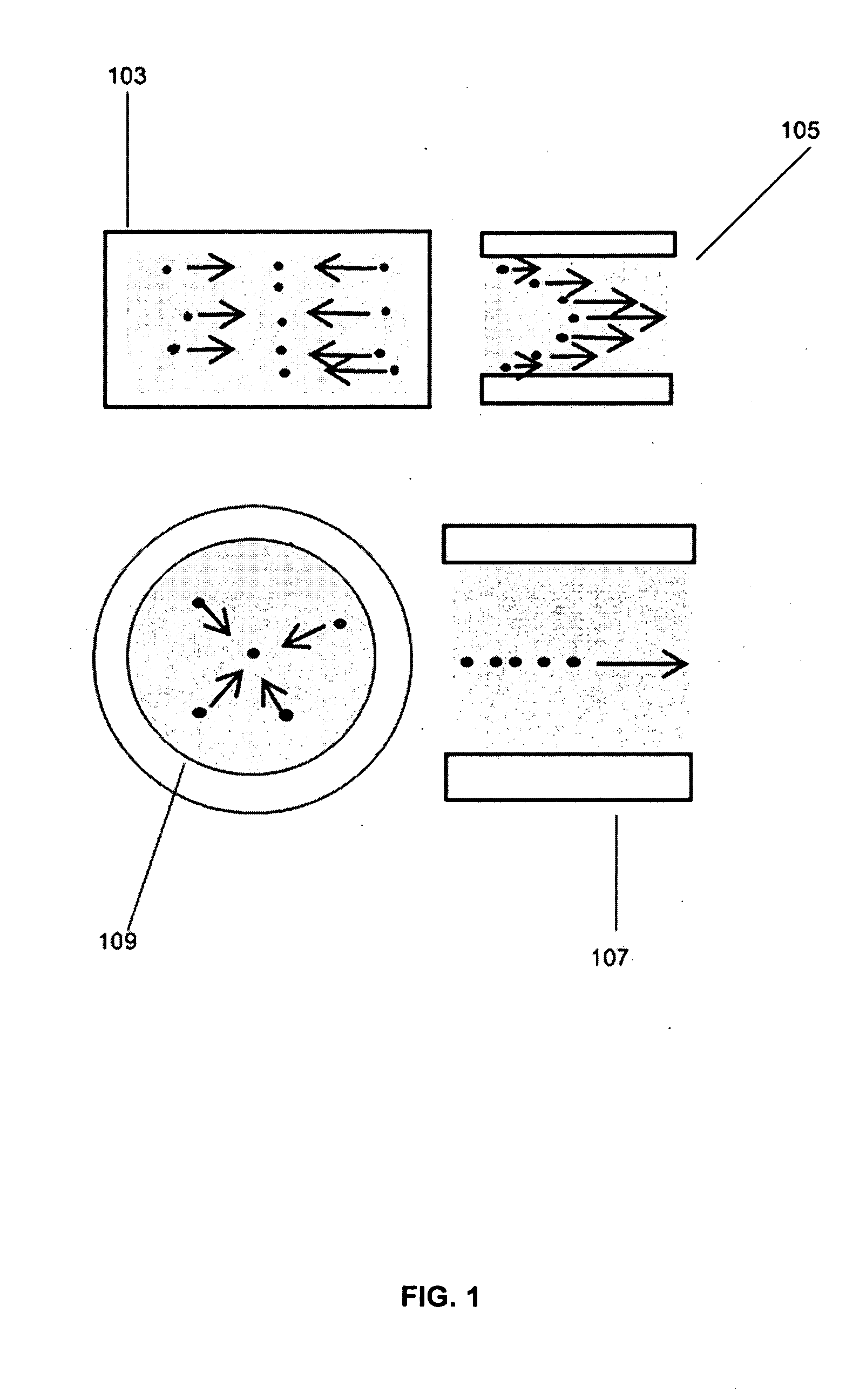 Particle Quantifying Systems and Methods Using Acoustic Radiation Pressure