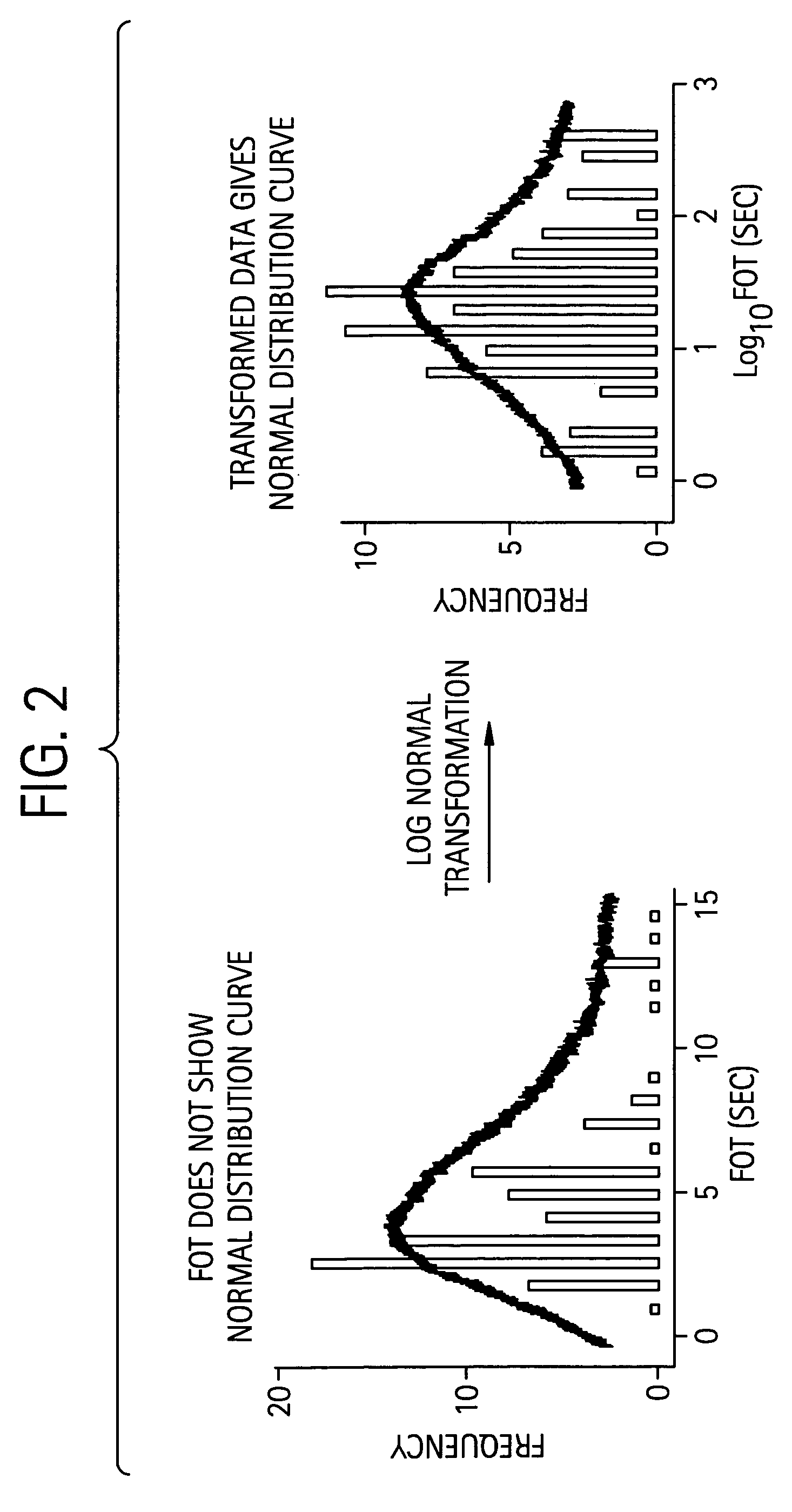 Flame retardant thermoplastic polycarbonate compositions, use and method thereof