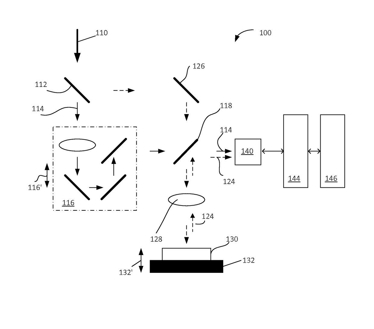 Laser speckle microrheometer for measuring mechanical properties of biological tissue