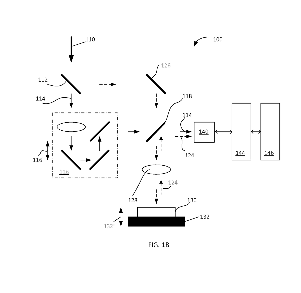 Laser speckle microrheometer for measuring mechanical properties of biological tissue