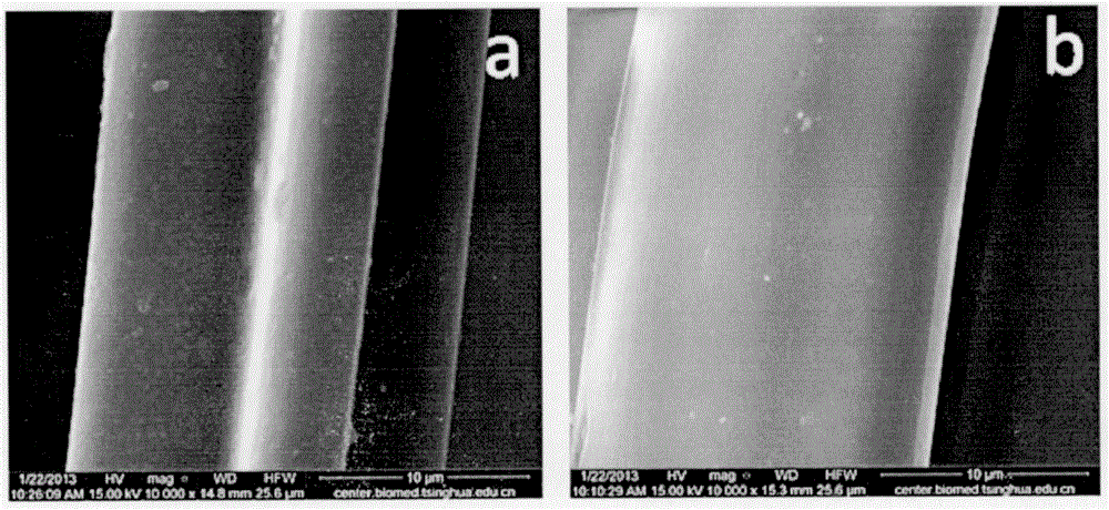 A method for improving the alkali resistance of polyimide fiber