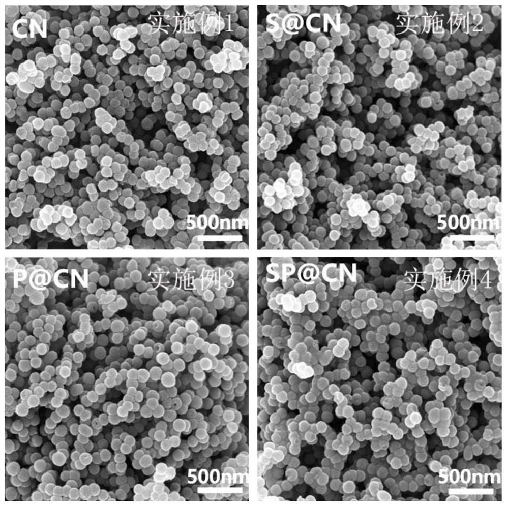 A kind of organic carbon nanosphere lubricating oil additive and its preparation method and application