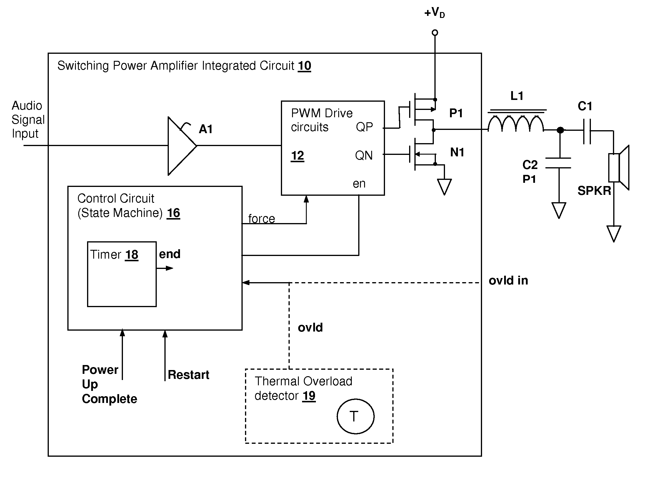Thermal overload protection circuit and method for protecting switching power amplifier circuits