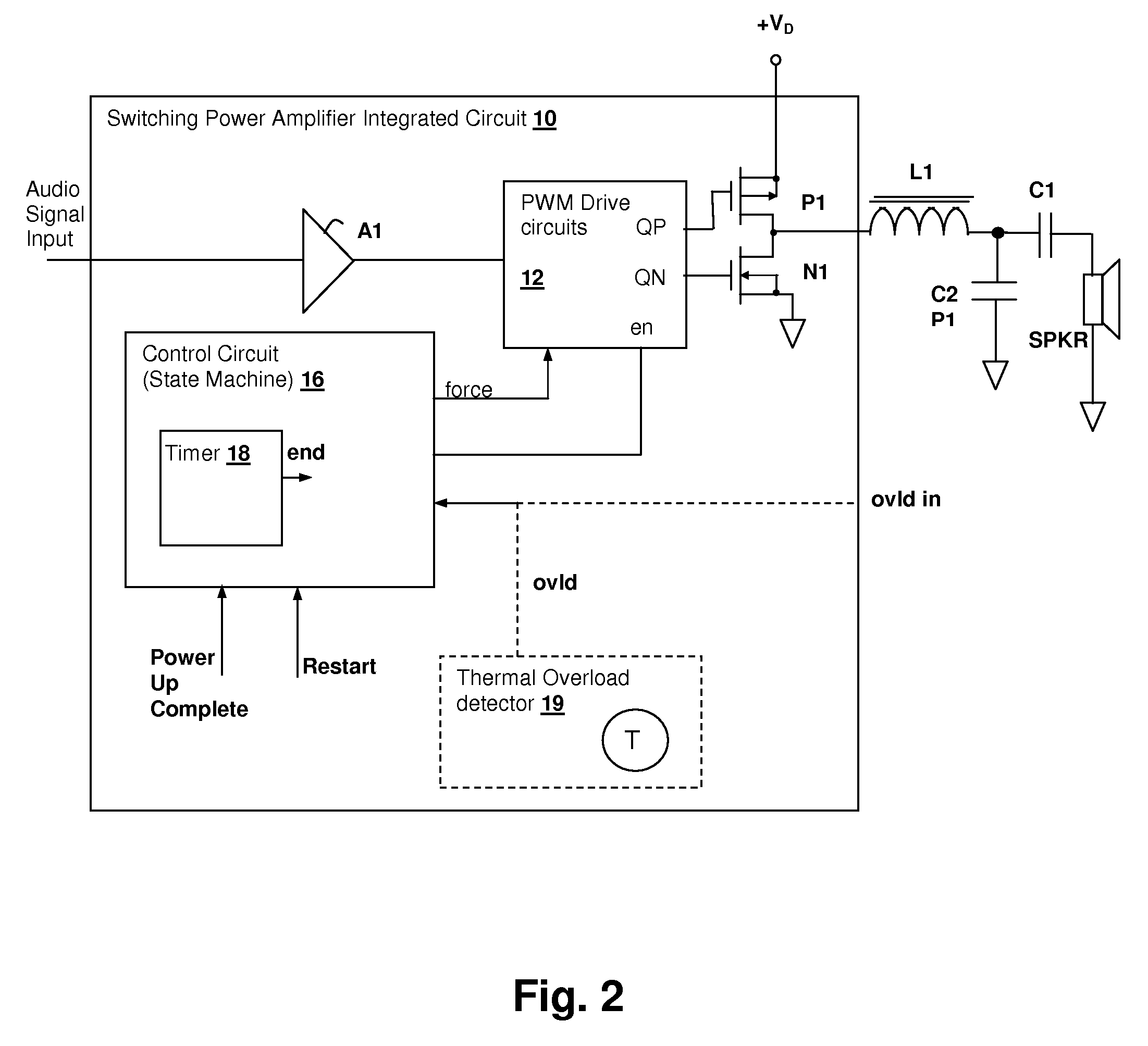 Thermal overload protection circuit and method for protecting switching power amplifier circuits