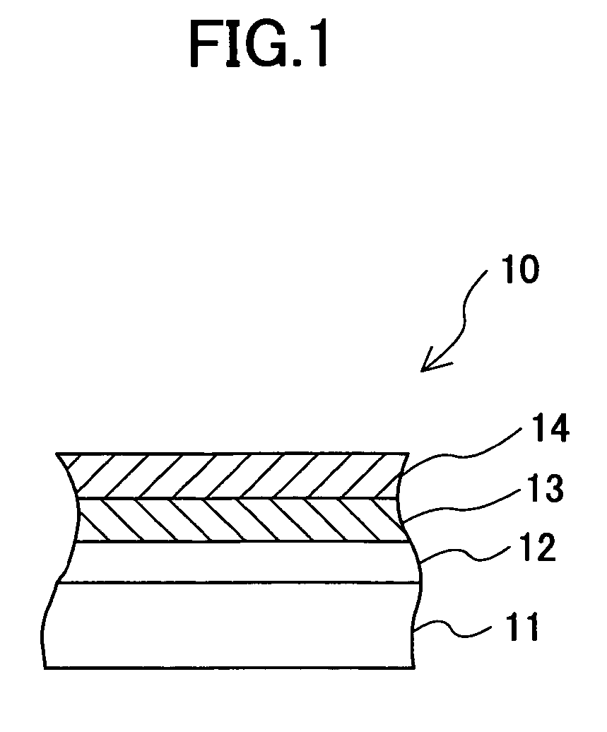 Magnetic recording medium and fabrication method thereof