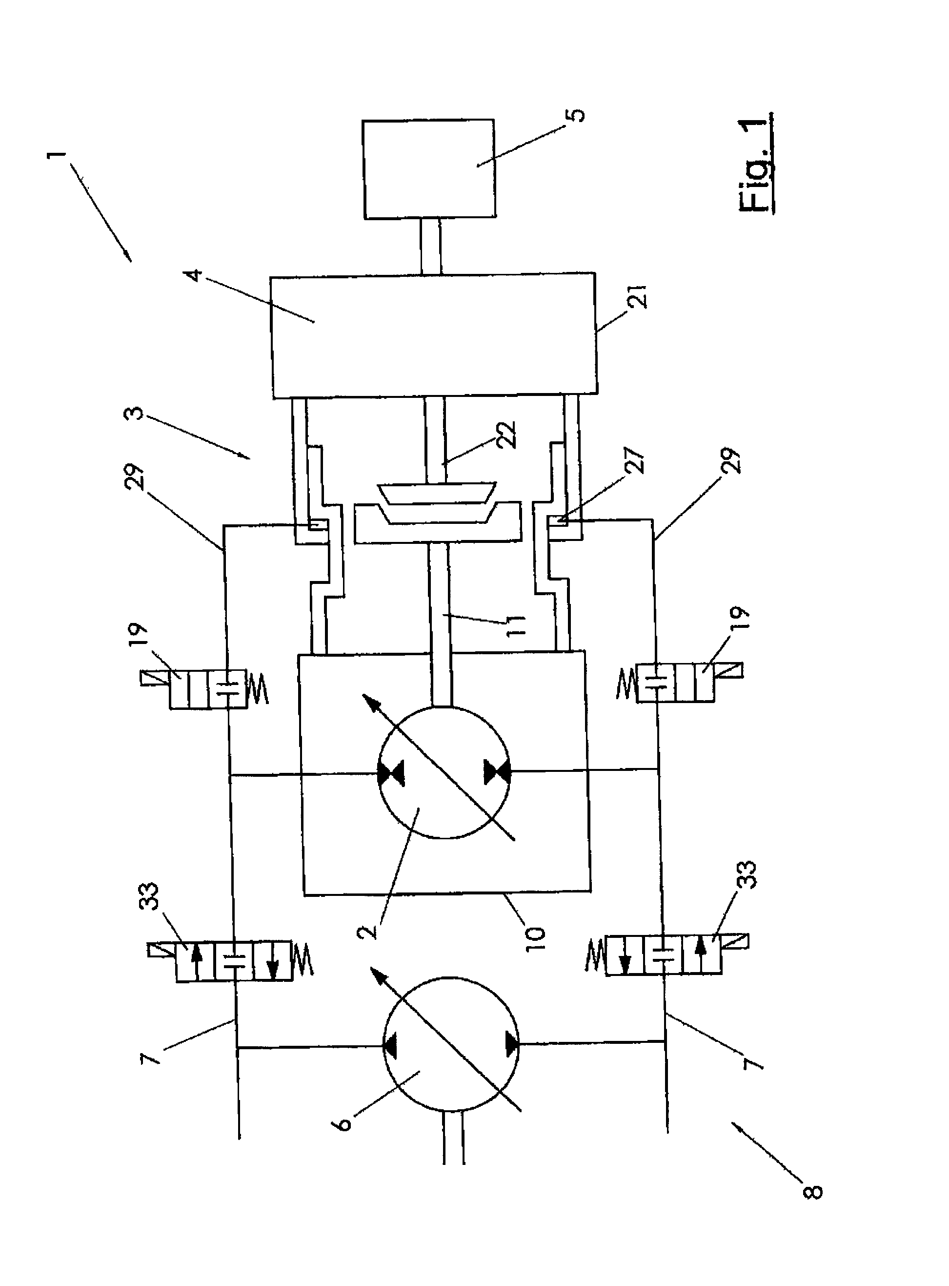 Axial coupling with compensated forces