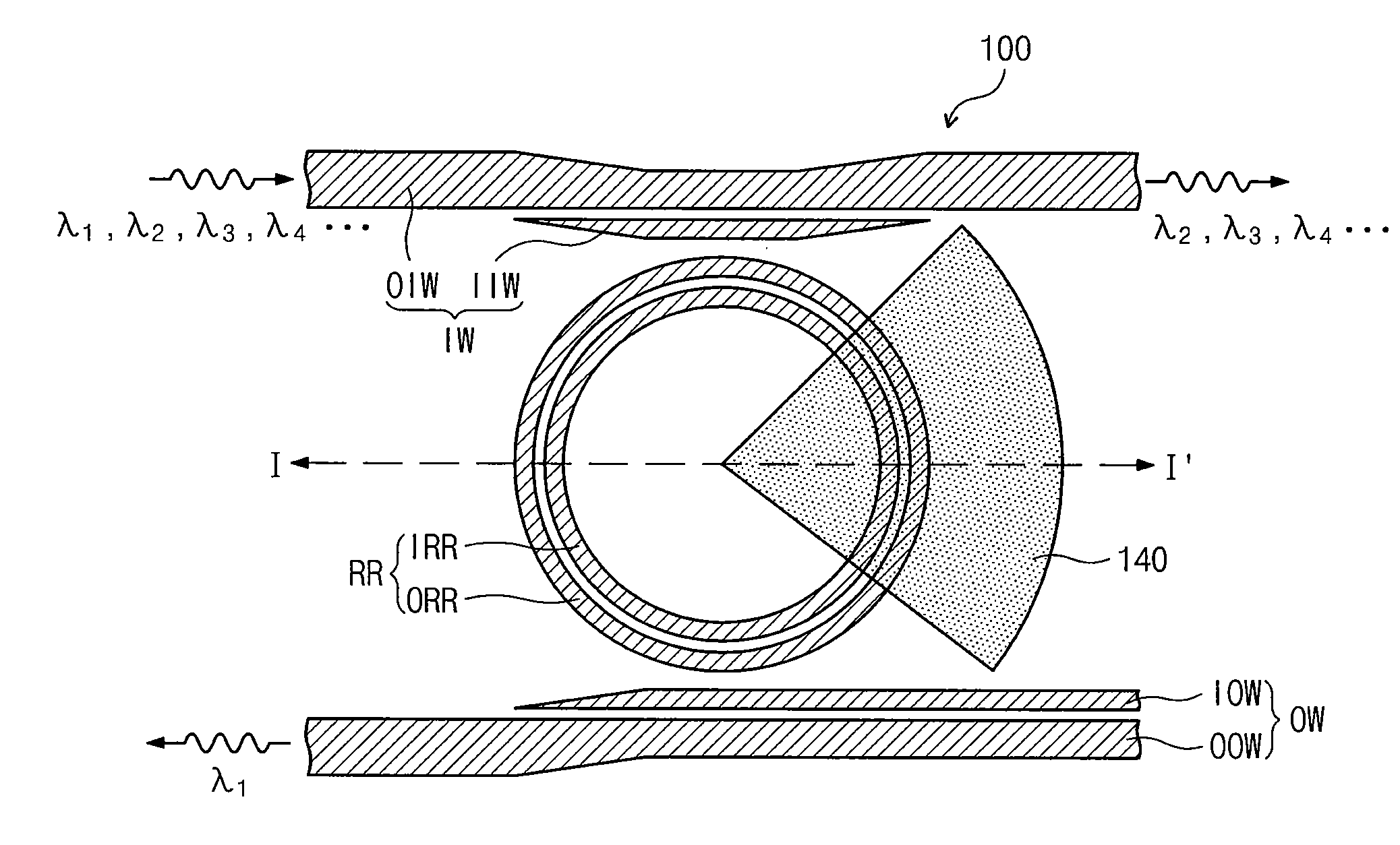 Waveguide structure