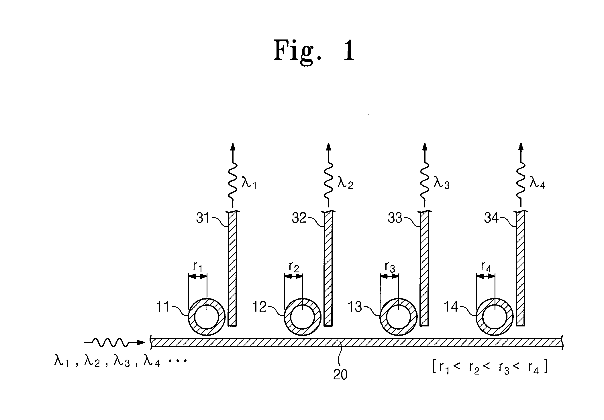 Waveguide structure