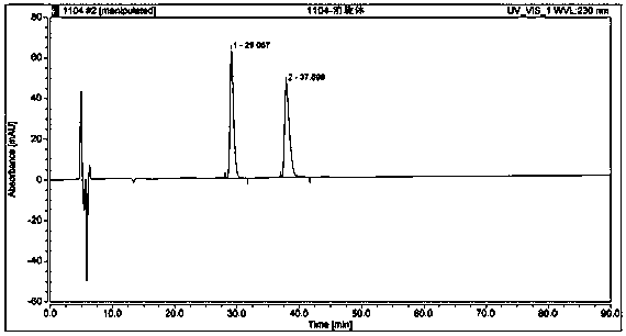 Method used for separating and measuring 2-chloromandelic acid enantiomers via HPLC