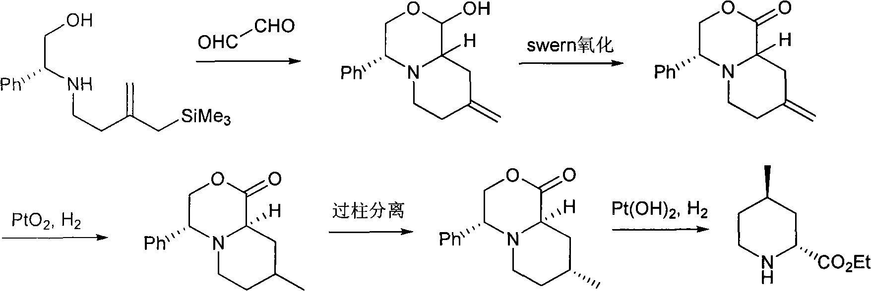 Method for preparing (2R,4R)-4-methyl-2-pipecolic acid