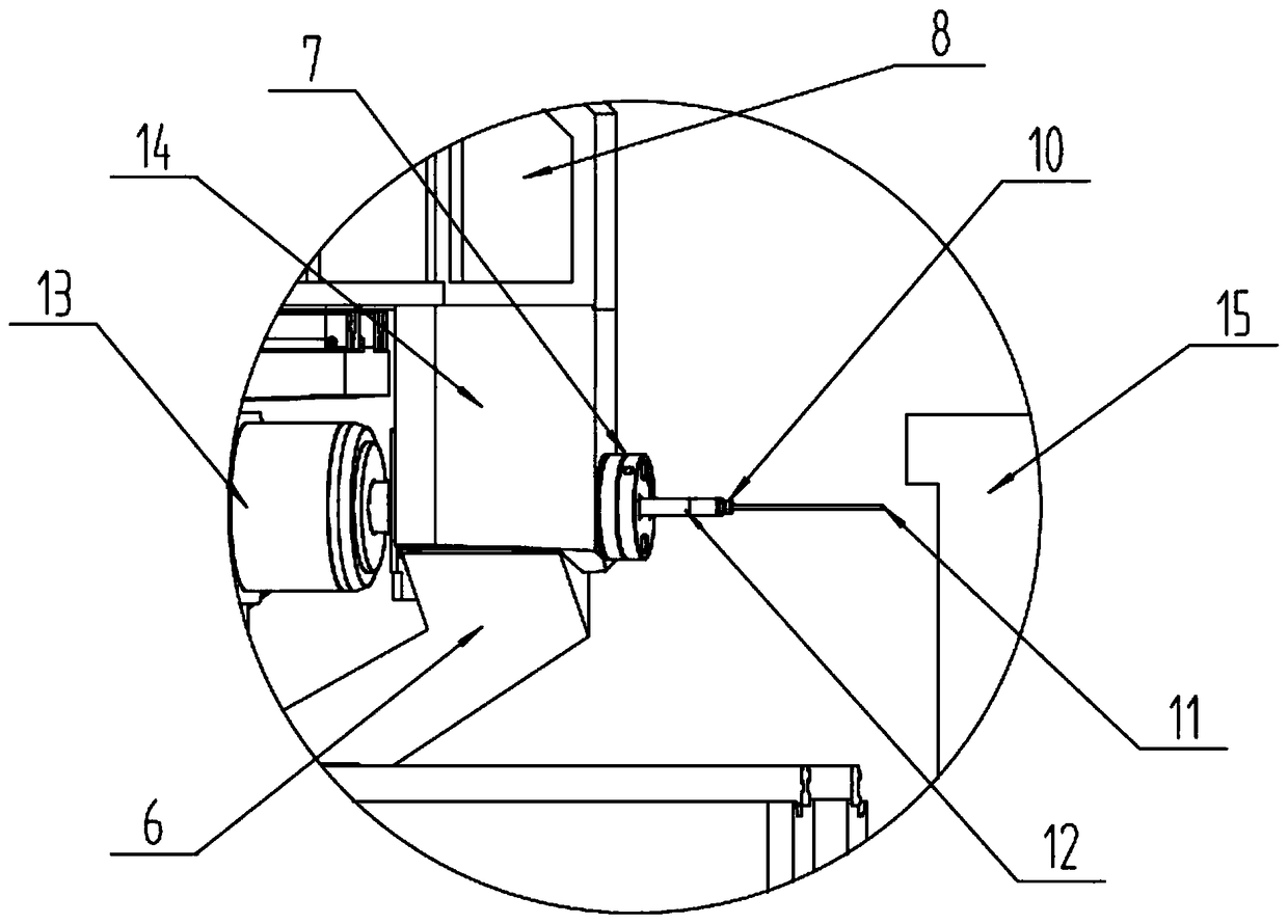 Gun drills of deep-hole digital controlled drilling machine