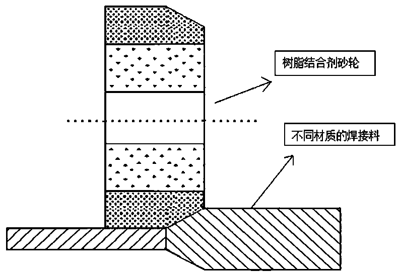 Chopped carbon fiber reinforced resin binder-ultrahard abrasive grinding wheel and preparation method thereof