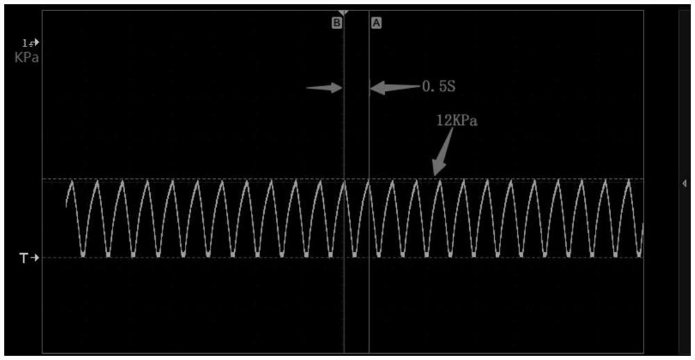 Method for increasing negative pressure of breast pump