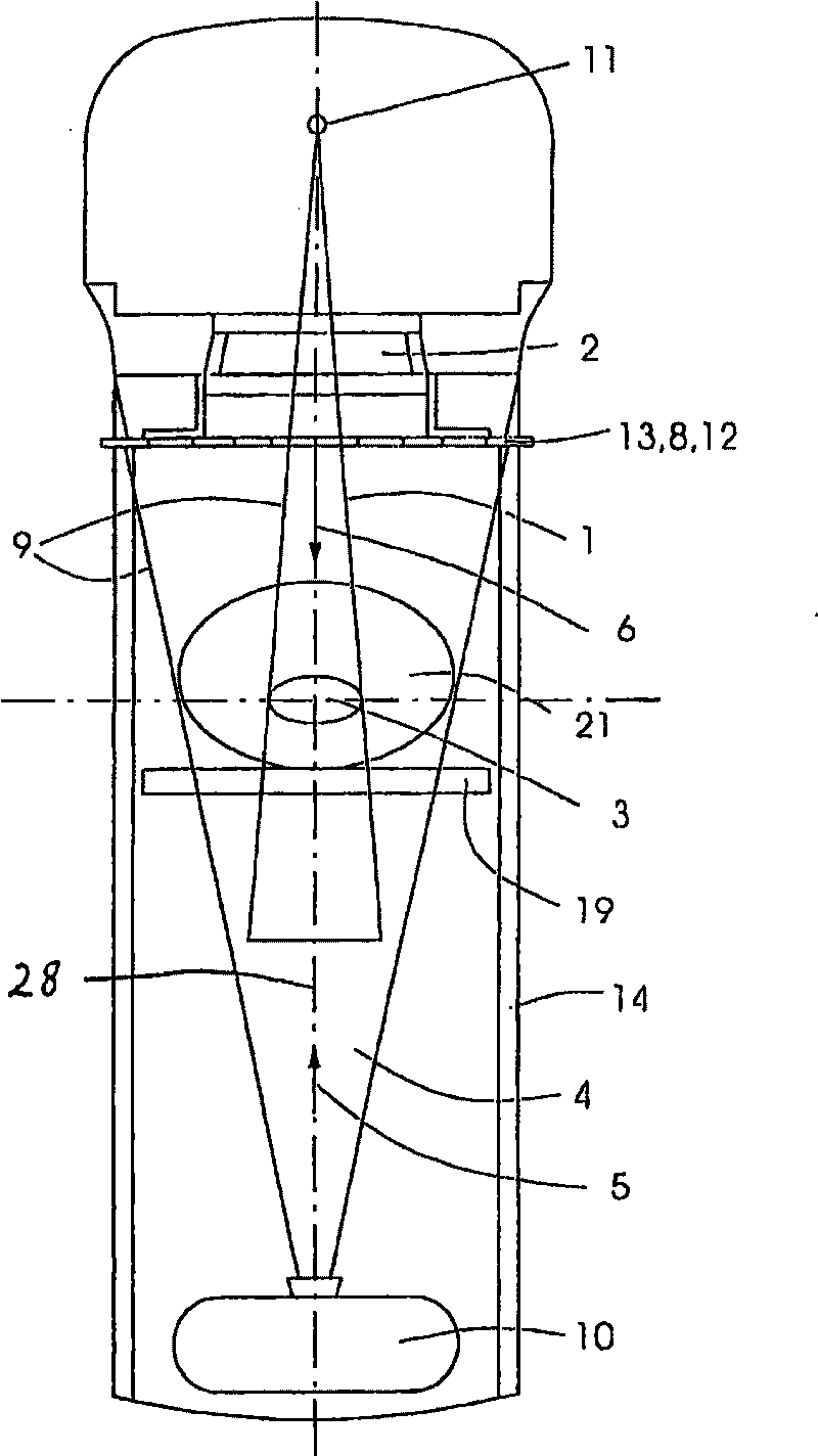 Device for performing and verifying a therapeutic treatment and corresponding controller computer