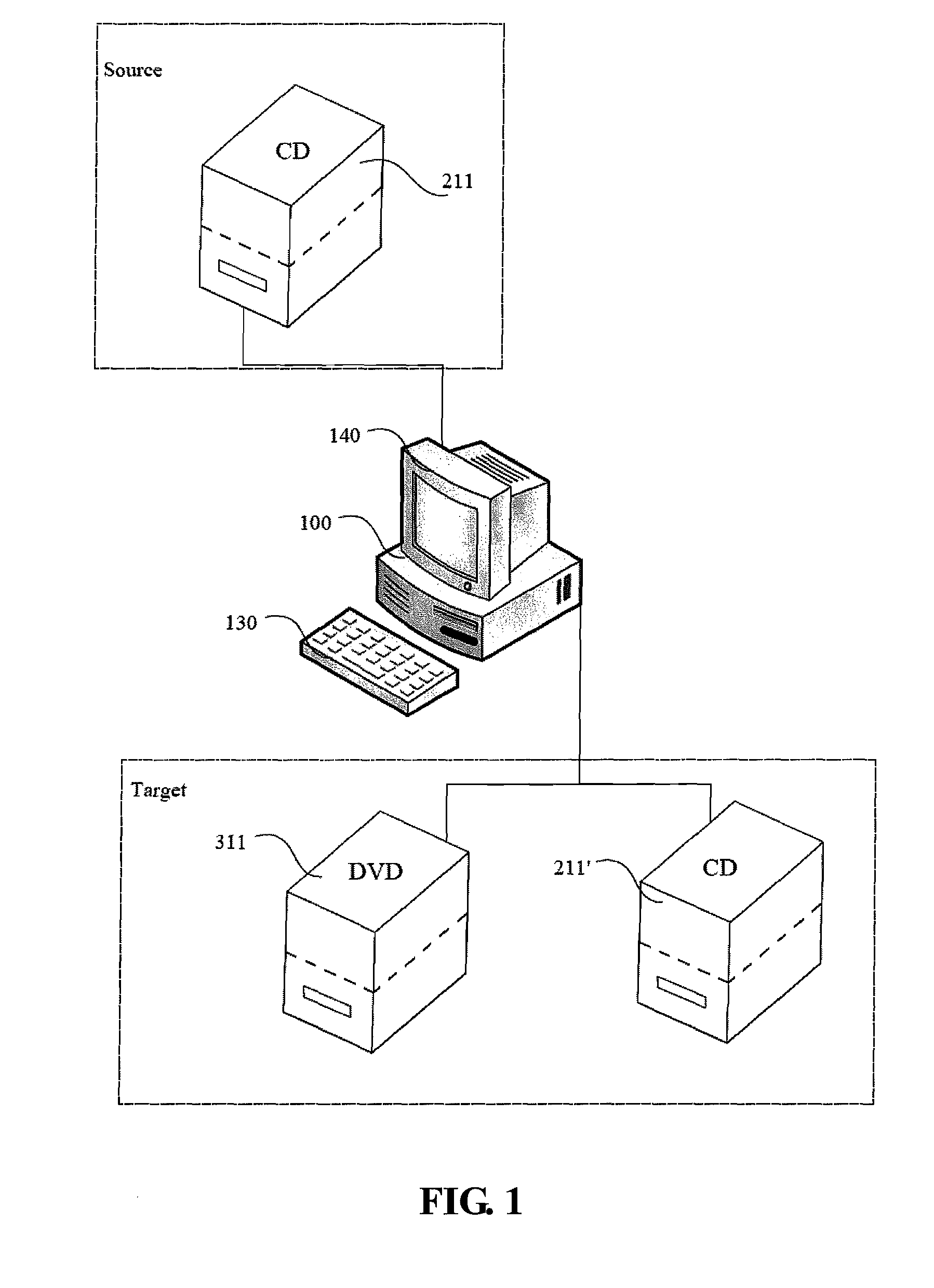 Reproducing system for mediums and method for reproducing digital data and identifying the same